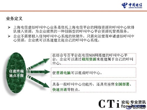 �Ї�(gu��)��Ş���I(y��)�ṩһվʽ̓�M���н�Q����