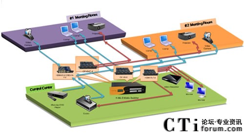 �Dһ��Kensence�ڕ�(hu��)�h���đ�(y��ng)�õ�ʾ��D