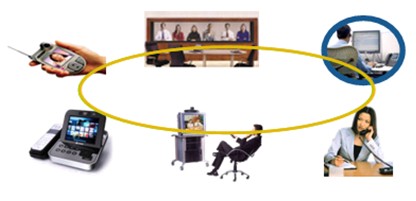 �I(y��)���ں�����K�˽��뷽ʽ