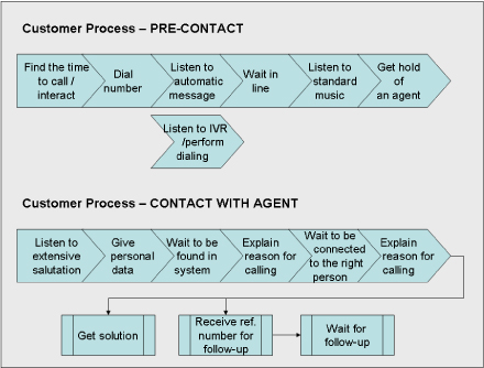 �������Ļ��Ӱ���